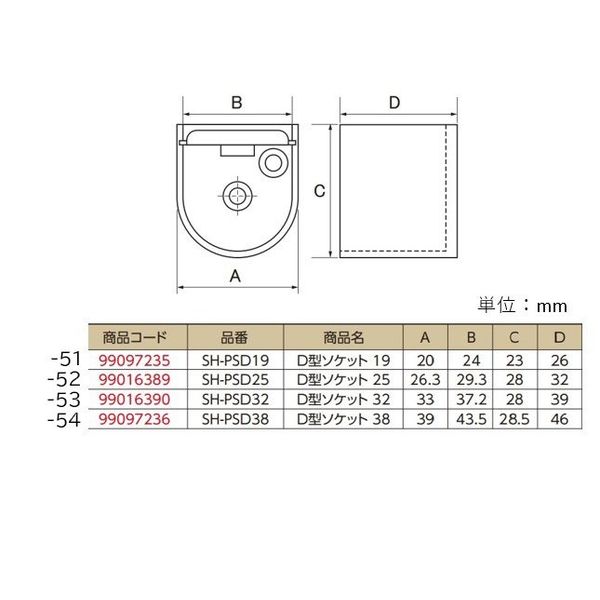 エスコ 25mm D型ソケット 1セット(20個) EA951ET-52(直送品) エスコ 25mm D型ソケット 1セット(20個) EA951ET-52(直送品)