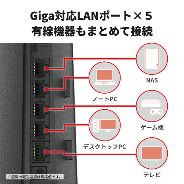 バッファロー 無線LAN中継器 11ax Wi-Fi6対応 4803+573Mbps WEX-5400AX6/D