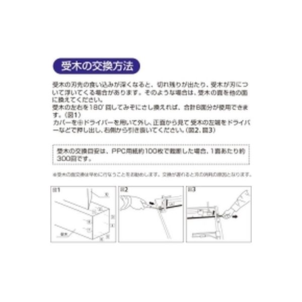 プラス 断裁機受木 PK-511U(PK-511・511L用) PK-511U 1セット(5個) - アスクル