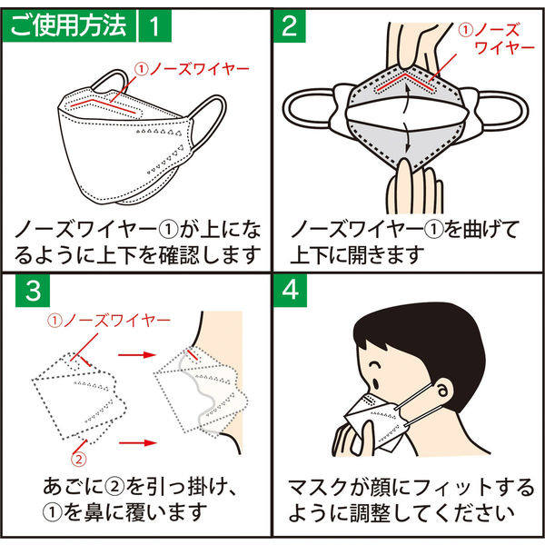 コンフォート立体マスク快 ホワイト FR-6781 1箱（50枚入） ファースト