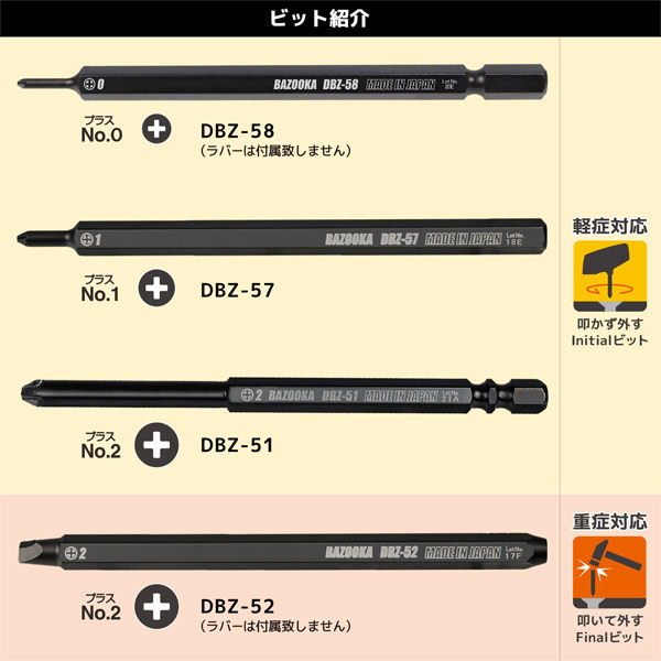 エンジニア ネジザウルスバズーカ４本セット DBZ-22 1式（直送品）