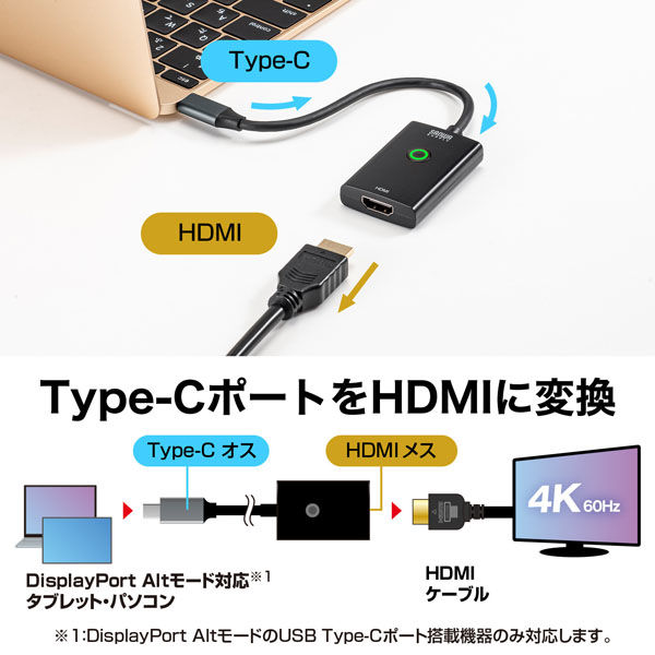 Lightning digital AV adapter HDMI コネクター - PCケーブル・コネクタ