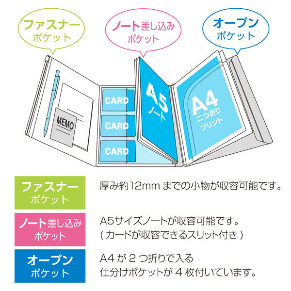 セキセイ スマポケノートカバーA5 RS ACT-5955-23 10冊（直送品