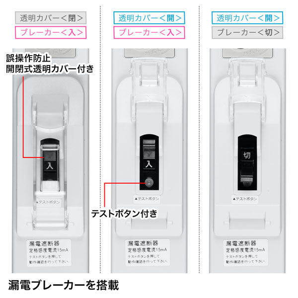 サンワサプライ 漏電ブレーカータップ（3P・6個口・3m） TAP-BR36LN-3