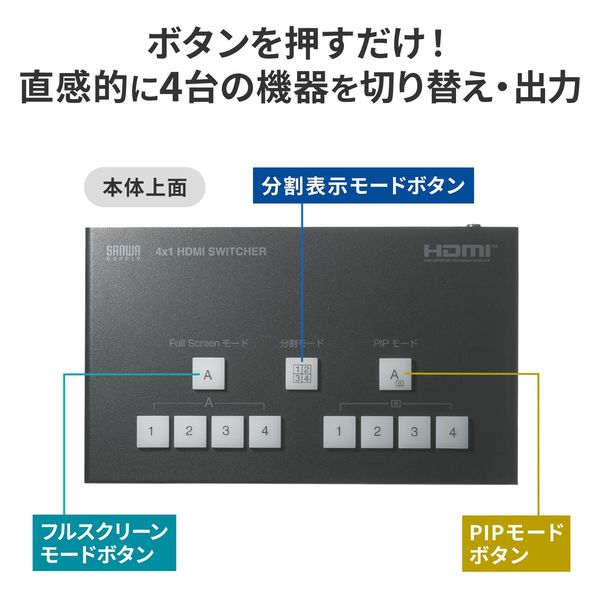 サンワサプライ 4入力1出力HDMIスイッチャー（4K対応/画面分割