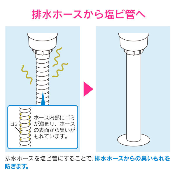 カクダイ ガオナ 塩ビ変換アダプター 取付ネジG11/2 呼50VP・VU