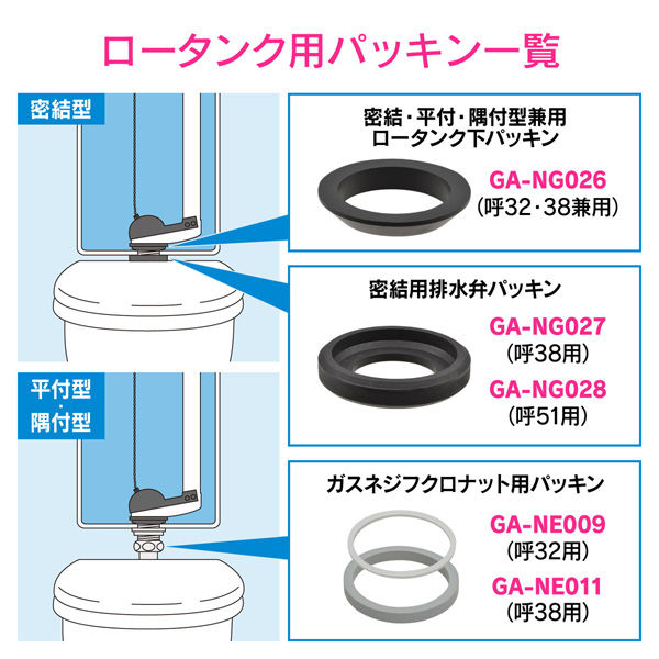 カクダイ GA-NG026 排水弁パッキン 呼32・38 1個（直送品） - アスクル