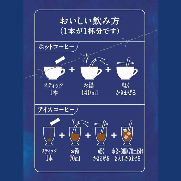 ネスカフェ香味焙煎 ひとときの贅沢 レギュラーソリュブルコーヒー