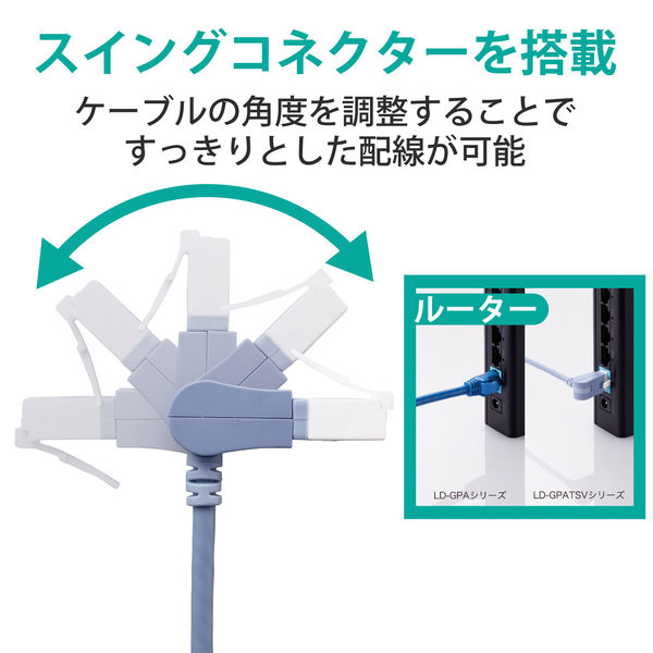 UTP 痩 LANケーブル 2m Cat6A準拠 スリム 縦スイング×ストレート ブルー