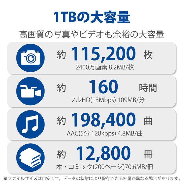 HDD 外付け 1TB ポータブル 3年保証 Mobile Drive HDD STLP1000400