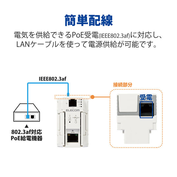 法人向け 無線アクセスポイント 11ac 867 + 300Mbps WAB-S1167IW-PD エレコム 1個（直送品）