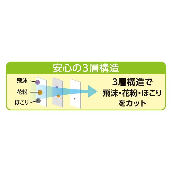 アーテック ９９％カット不織布ソフトマスク（５０枚入）Ｌサイズ