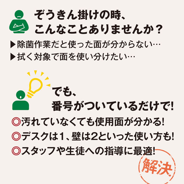 テラモト 使い分けができる番号付きぞうきん 36枚入 CE9900360 1