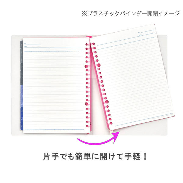 MRM　4月分 2025年4月始まり ルーズリーフダイアリー 月間 ＜A5＞ | 製品