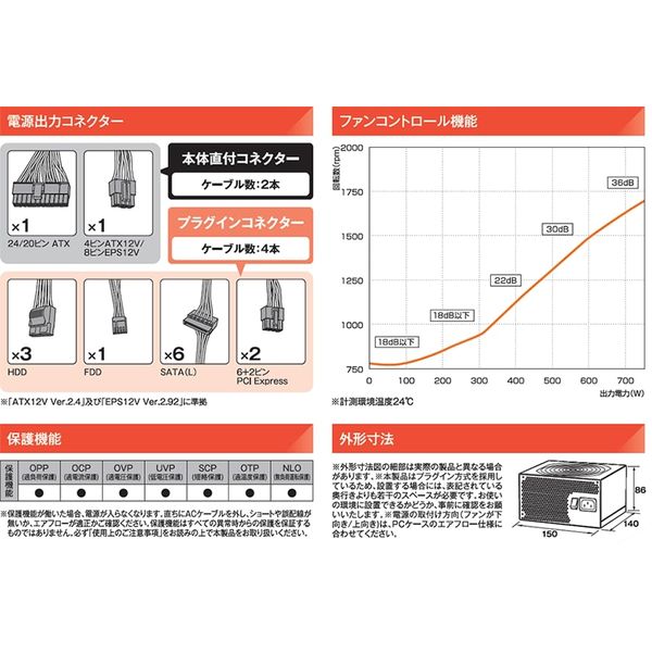 ATX電源 750W 80PLUS Bronze KRPW-BKシリーズ KRPW-BK750W/85+ 玄人