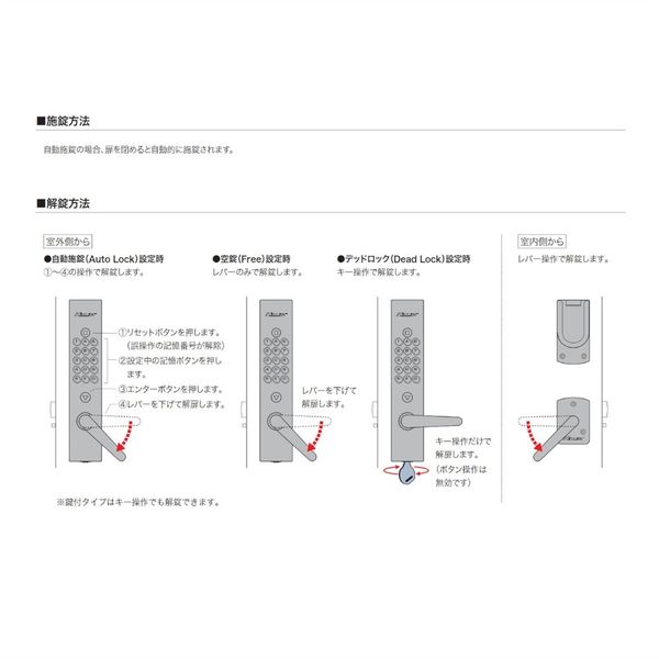 長沢製作所 キーレックス 4000 K423CM AS 51111611 1セット（直送品