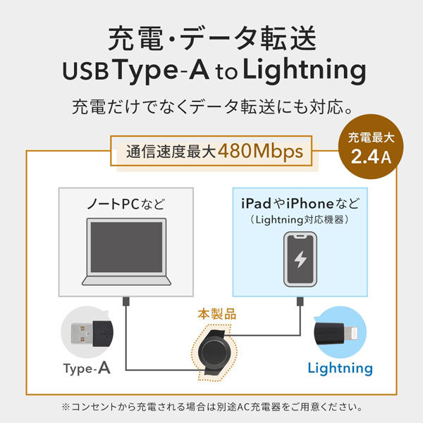 オウルテック 巻取り式 Type-A Lightning ケーブル ホワイト1.2m OWL-CBR2AL12-WH 1個