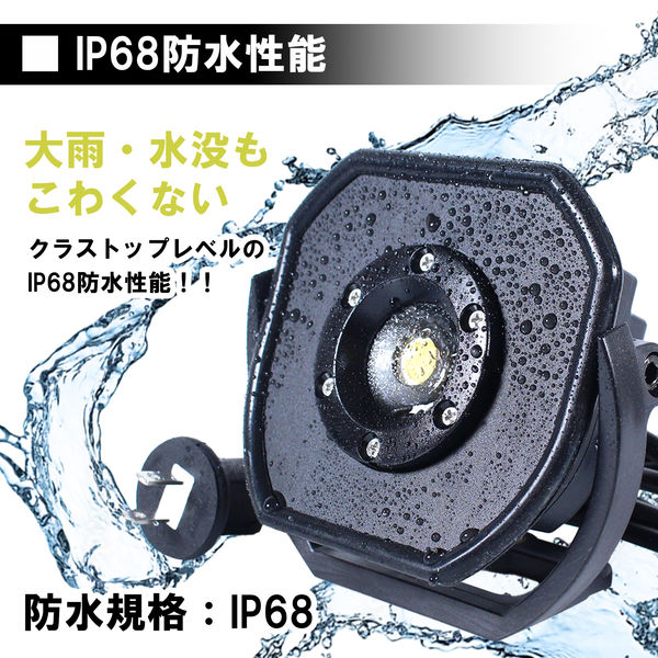 長輝LITETEC LED投光器 20W AC式 PO-25 1台（直送品） - アスクル