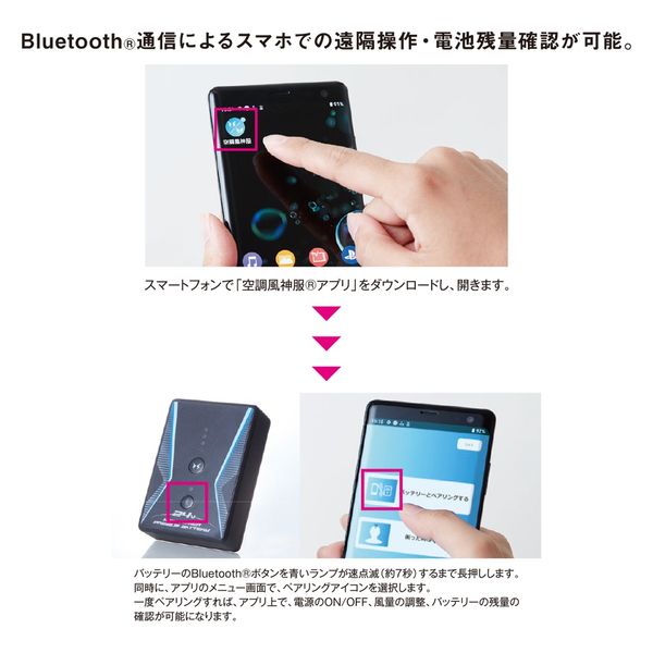 コーコス信岡 24V仕様 リチウムイオンバッテリーセット