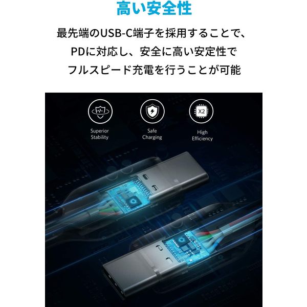 Anker USB Type-Cケーブル 1.8m 100W - USB（C）[オス] 1本 - アスクル