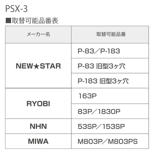 日本ドアーチエック製造 NEW☆STAR 取替用ドアクローザー シルバー PSX