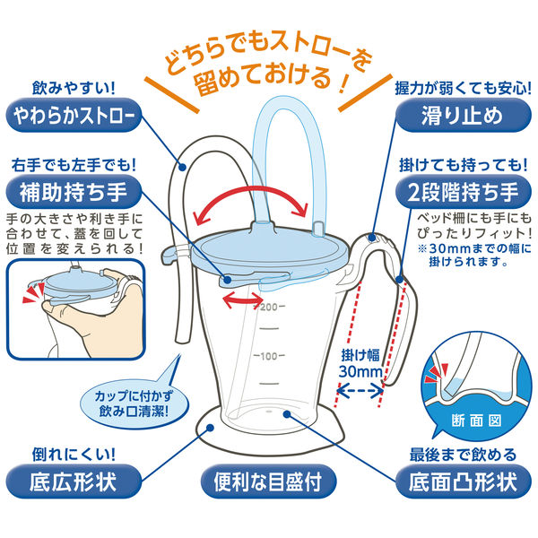 オオサキメディカル プラスハート ストローカップ グリーン 1個入