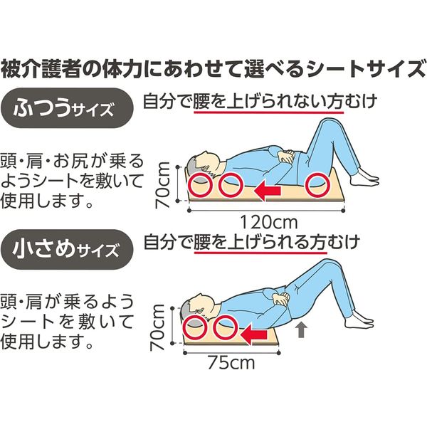 オオサキメディカル プラスハート スライディングシート ふつう 1枚入