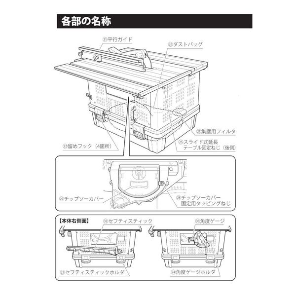 新潟精機 集塵機能付テーブルソー チップソー165mm付 TBSー165DC TBS-165DC 1個（直送品） - アスクル