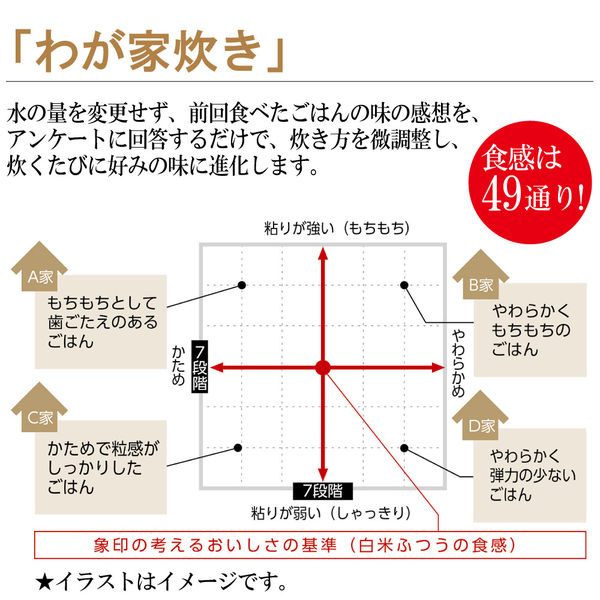 象印マホービン 圧力IH炊飯ジャー NPーBL10ーBA 1個
