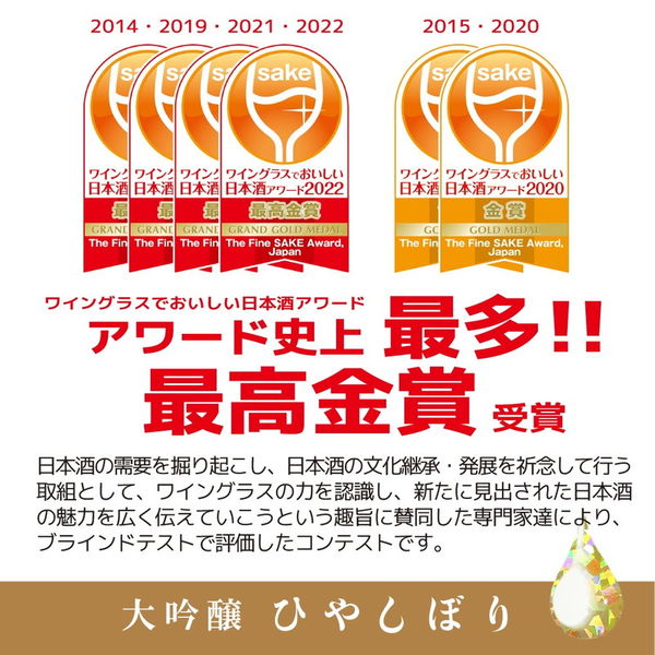 小西酒造 KONISHI 香り楽しむ日本酒3本セット 300ml 1箱（3種入