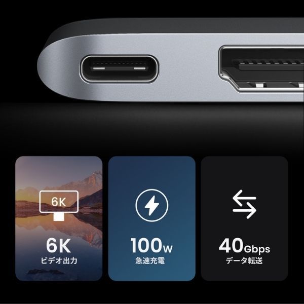 UGREEN USB Cハブ MacBook Pro Air専用 6-IN-2 USB-C変換アダプター 4K HDMIを搭載したMacBook