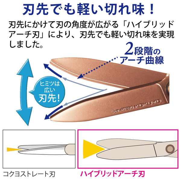 コクヨ はさみ サクサ<チタン・グルーレス刃> 赤 ハサ-PT280R 1セット