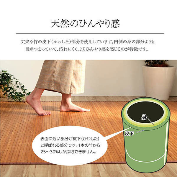 【新品・5営業日で発送】イケヒコ 孟宗竹 皮下使用 竹マット 『ローマ』 ライトブラウン 50×250cm