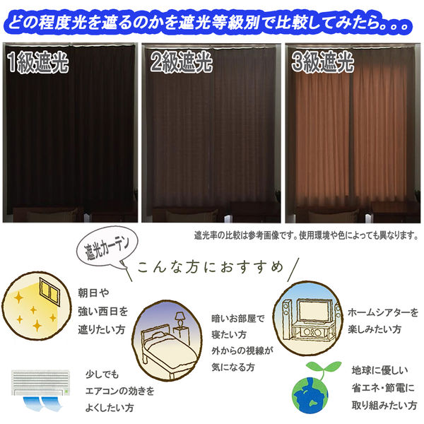 通販日本１級遮光 ドレープカーテン (幅150cm×高さ120cm)の２枚セット 色-モスグリーン /国産 日本製 防炎 遮熱 洗える 幅150cm用
