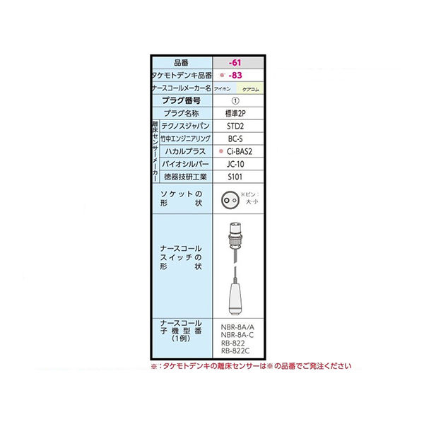 竹中エンジニアリング ベッドコーナーセンサーセット （分配コンセント