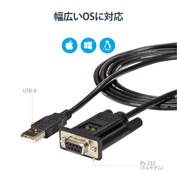 USBシリアル変換ケーブル ブラックスケルトン 0.5m BSUSRC0705BS 1個