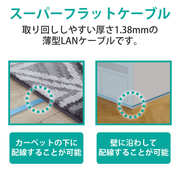 LANケーブル 5m cat6準拠 爪折れ防止 ギガビット フラット より線 ブルー LD-GF2/BU5 エレコム 1本