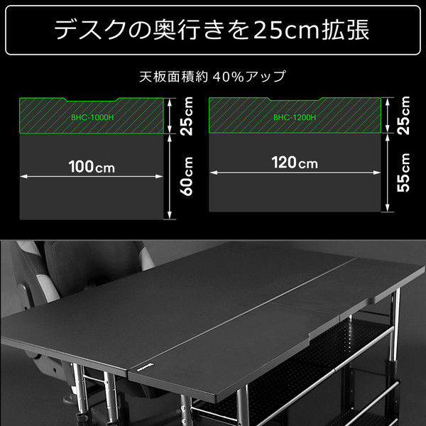 軒先渡し】 Bauhutte エクステンションデスク ケーブルボックス 軒先渡し】 Bauhutte エクステンションデスク ケーブルボックス