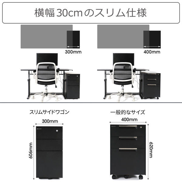 【車上渡し】 Bauhutte （バウヒュッテ） スリムサイドワゴン BSC-30SM-BK 幅300×奥行410×高さ606mm 1台（直送品）