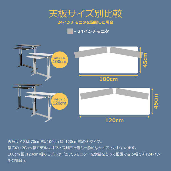 軒先渡し】 Bauhutte スタンディングデスク 幅1000×奥行450～725×高さ