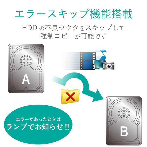 ロジテック HDDケース/3.5インチHDD&2.5インチHDD+SSD/2B LGB-2BDPU3ES