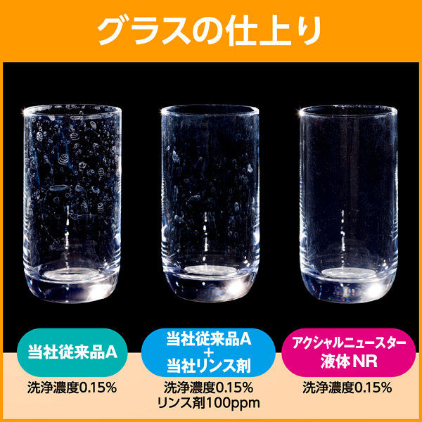 アクシャルニュースター液体NR 25kg 1個 業務用食洗機用洗剤 花王