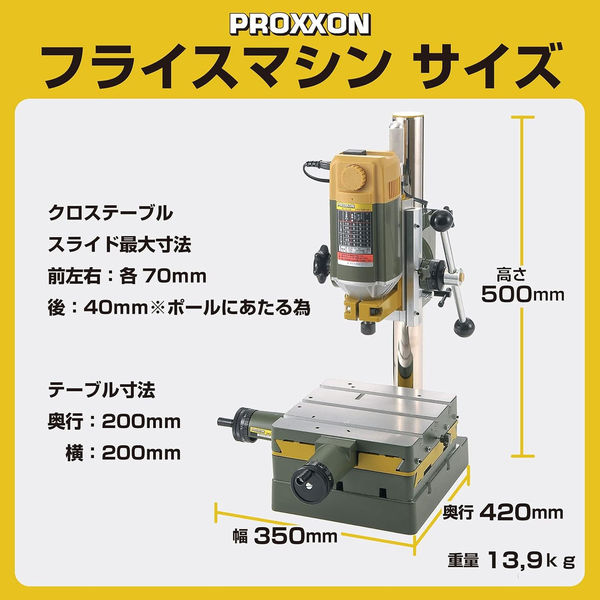 キソパワーツール フライスマシン 27000（直送品） - アスクル
