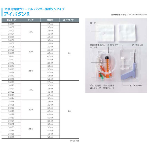 トップ 胃瘻交換ボタン アイボタンR （24Fr./3.5cm）ワイヤ有 24133 1箱（1キット入）（取寄品） - アスクル