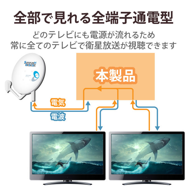 DXアンテナ 分配器 6分配器 4K/8K(3224MHz)放送 対応 全端子通電式 6DMLS(P)