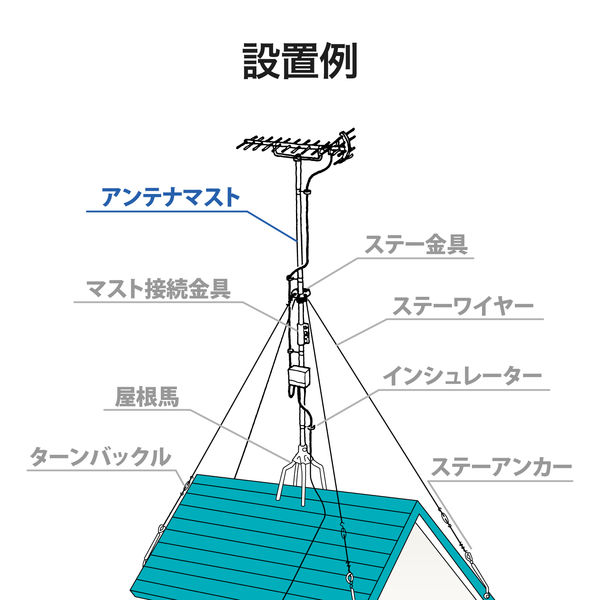 DXアンテナ リブパイプ3.5m（2本継ぎ） MZ-350 1個（直送品