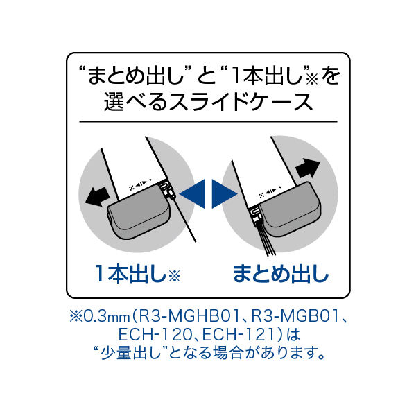 トンボ鉛筆【MONOgraphMG】シャープ芯 モノグラフMG HB 0.5mm