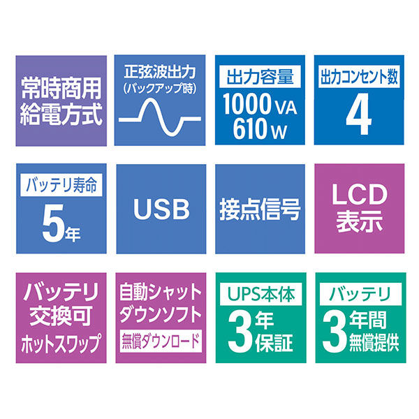 オムロン 無停電電源装置　常時商用（正弦波）／１０００ＶＡ／６１０Ｗ／縦型 BW100T 1台