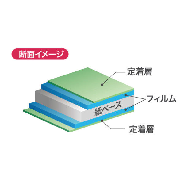 中川製作所 ラミフリー A3 0000-302-LDA3 1パック（50枚入） - アスクル