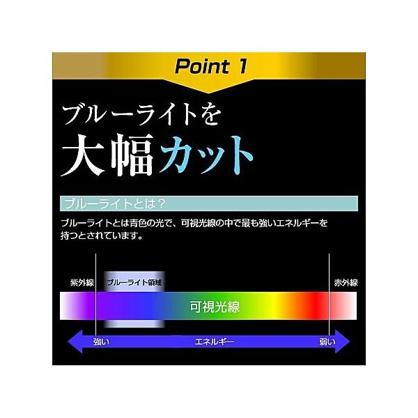 保護フィルム Panasonic LUMIX TZ99 ブルーライトカット blc7-lsdc03